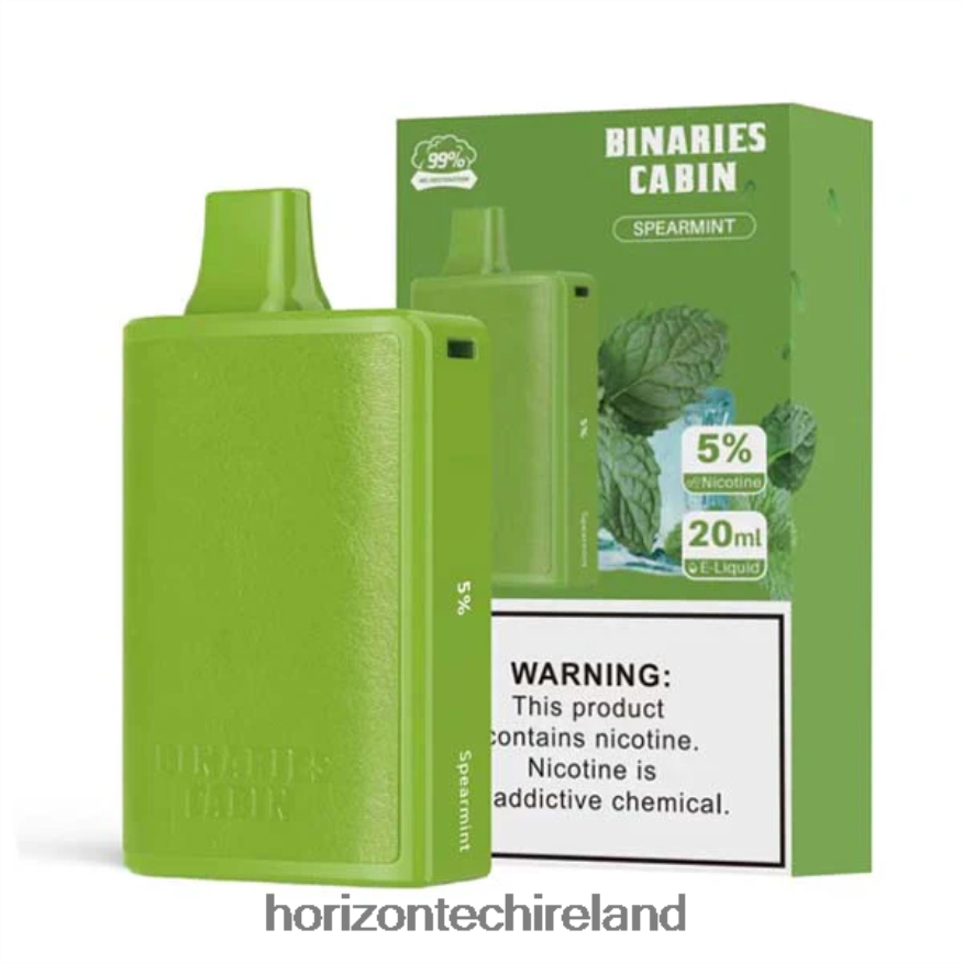 Spearmint